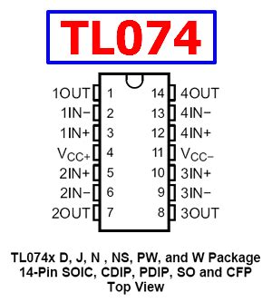 индикаторы поля на tl074